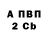 COCAIN Fish Scale spb_yakovlev